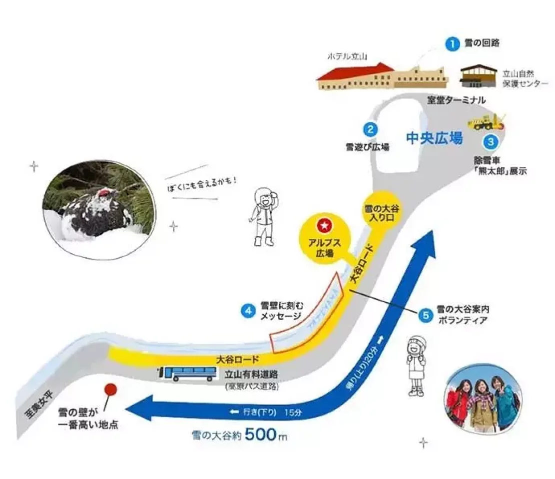 北アルプス 立山黒部アルペンルート