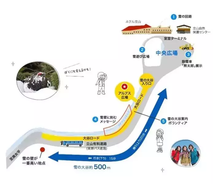 北アルプス 立山黒部アルペンルート