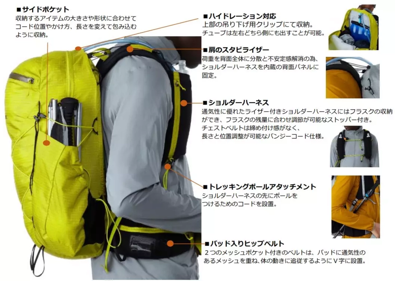 アークテリクス エアリオス-日帰り登山・ファストハイクに特化したバックパック