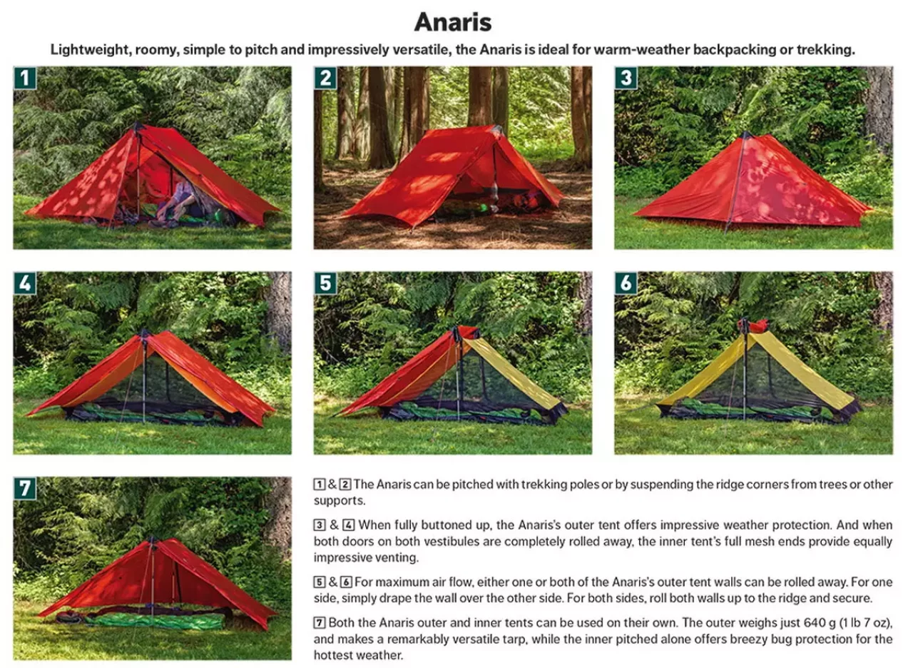 ヒルバーグテント-アナリス