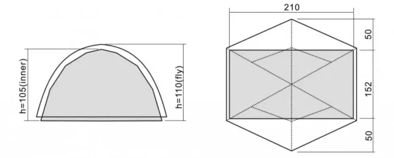 El Chalten Pro2.5pのスペック